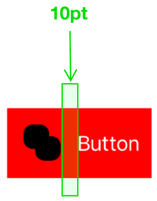Image showing 10pt padding between title and image of a UIButton