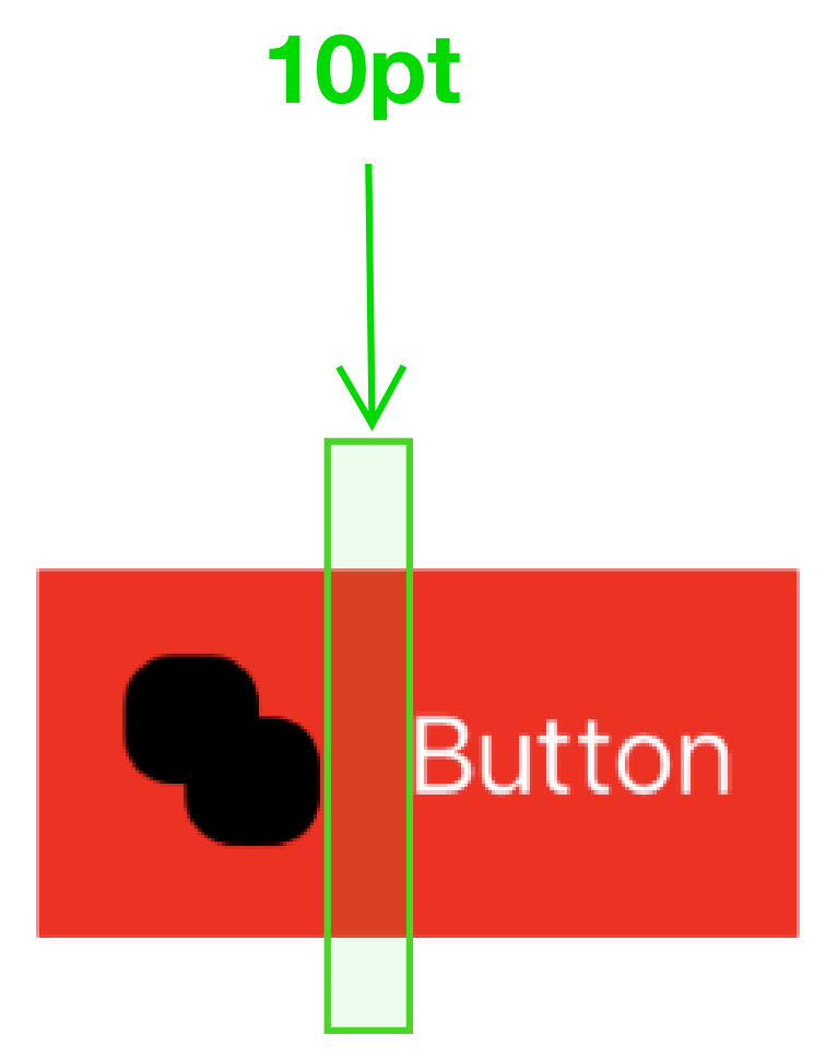 Image showing 10pt padding between title and image of a UIButton